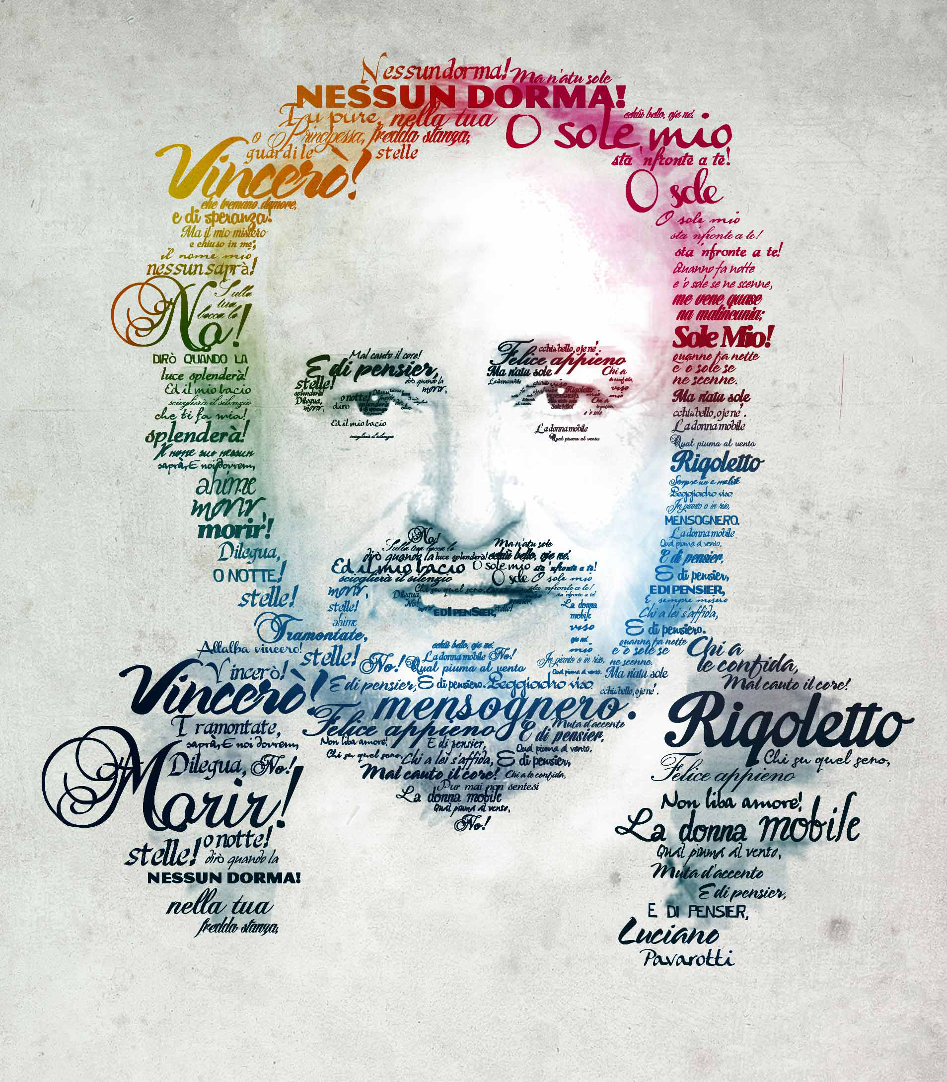 Typographic Portrait | Pavarotti | Adobe Photoshop Tutorial - Gareth ...